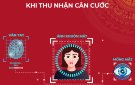 Tài liệu phục vụ công tác thông tin, tuyên truyền Đề án 06