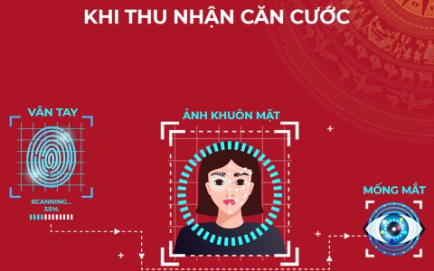 Tài liệu phục vụ công tác thông tin, tuyên truyền Đề án 06